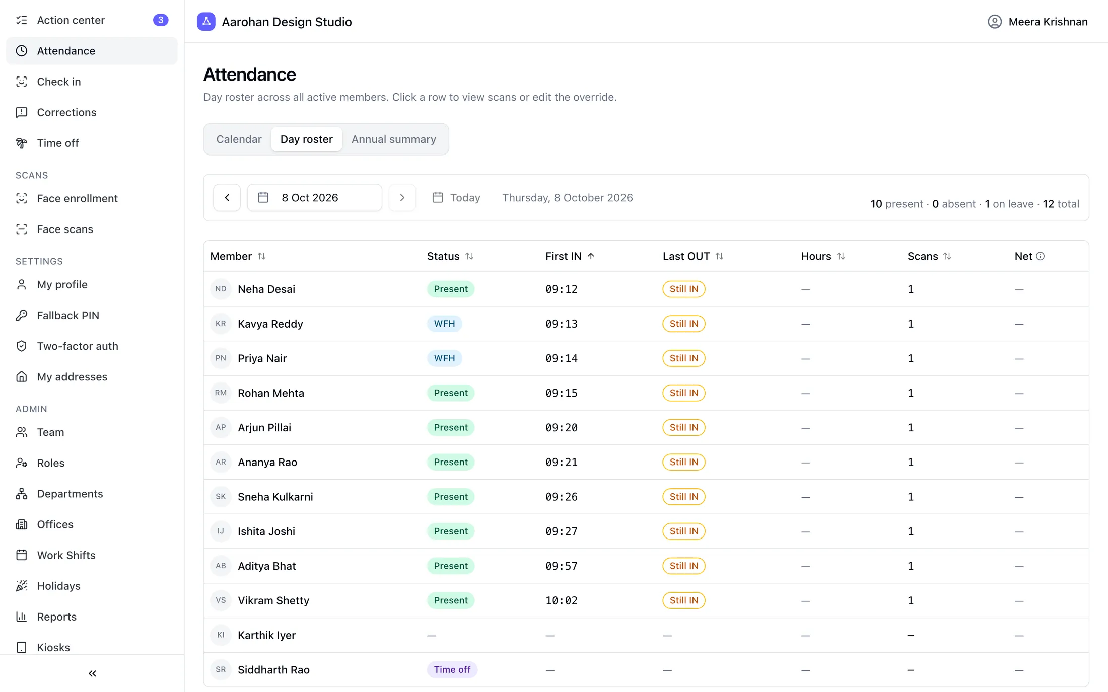 Day roster listing each employee with their status, first check-in and last check-out