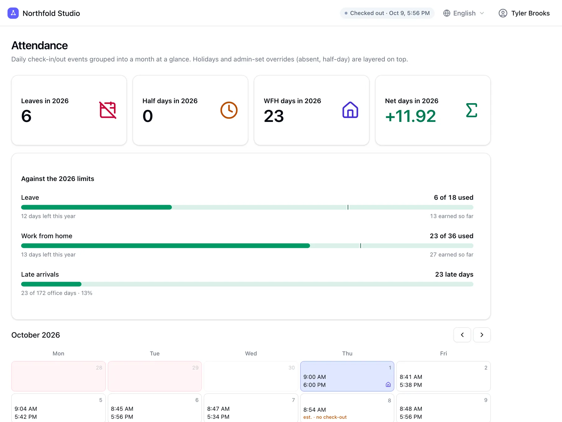 A team member’s own attendance page with allowance meters and a monthly calendar